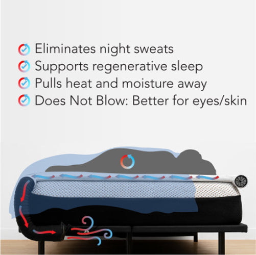 Rairflow - Dr Younglove